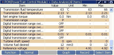 2000 RPM preview